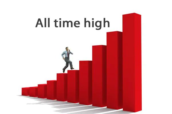 ivorypay's tweet photo. Today on #IvoryPayCryptoJargons we’ll examine ATH (All-Time High)
The ATH is the greatest price or market capitalization attained by a given asset since it was first listed. Referring to the peak price, it’s a way of determining the potential worth of certain assets.
#Ivorypay https://t.co/YecqdeoqvT