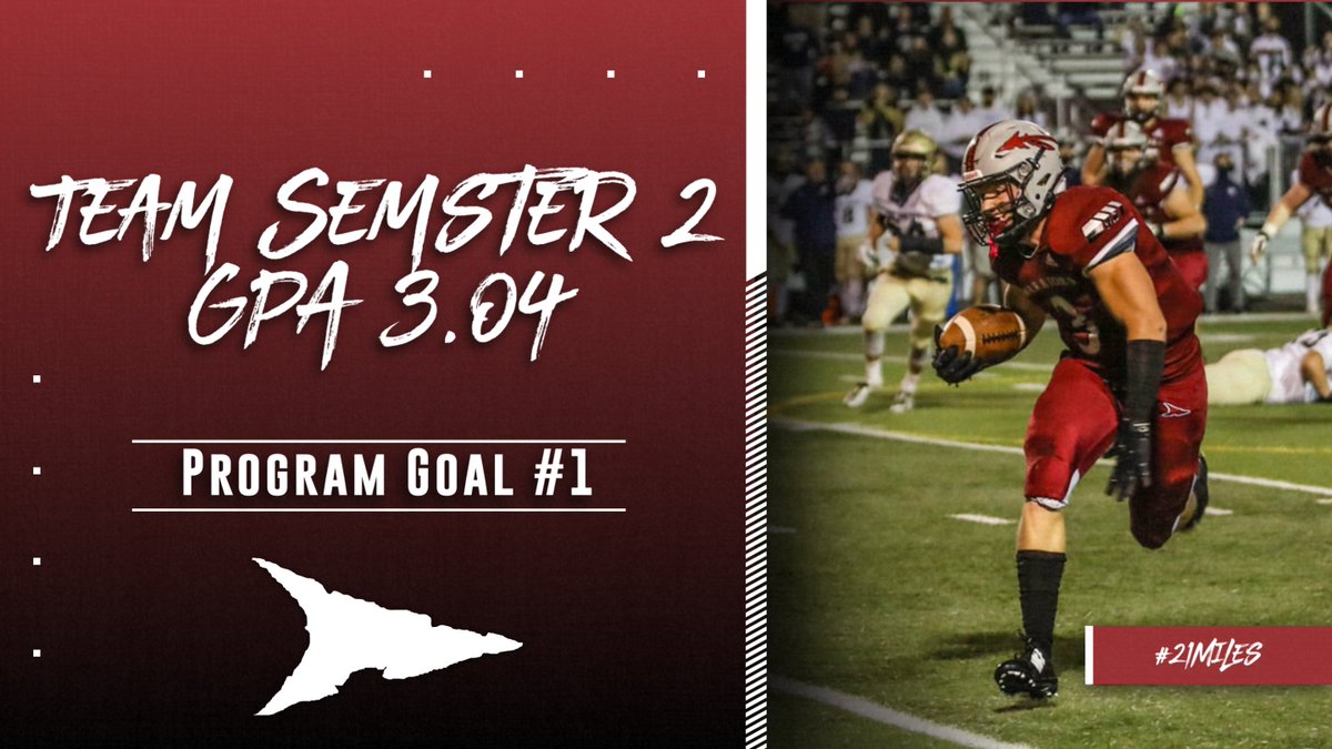 HCWarriorFB's tweet photo. 📚 Proud of our rising 10th-12th graders and the work they put in during the 2nd semester! 23 guys with all A/B's &amp; 6 guys with all As! #ProgramGoal1 #StudentAthlete https://t.co/V8uFfVIJyL