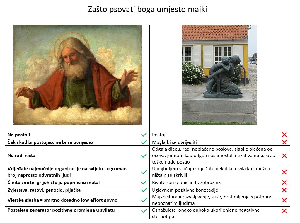 Ekstremni osuđivač svih radikalnih totalitarizama tweet media