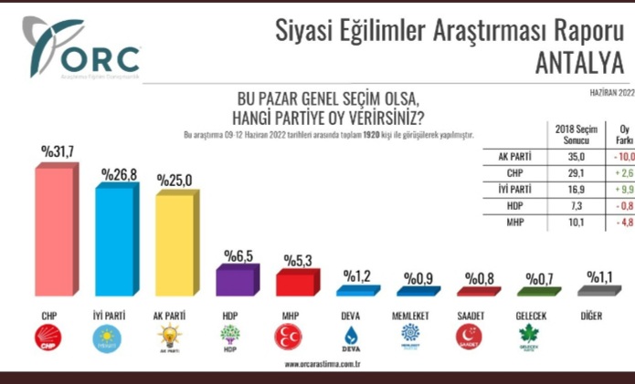 SemihTokdemir29's tweet photo. Okulda defterime,sırama ağaçlara yazarım adını... https://t.co/OmBV8vXMqQ