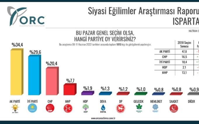 SemihTokdemir29's tweet photo. Okulda defterime,sırama ağaçlara yazarım adını... https://t.co/OmBV8vXMqQ