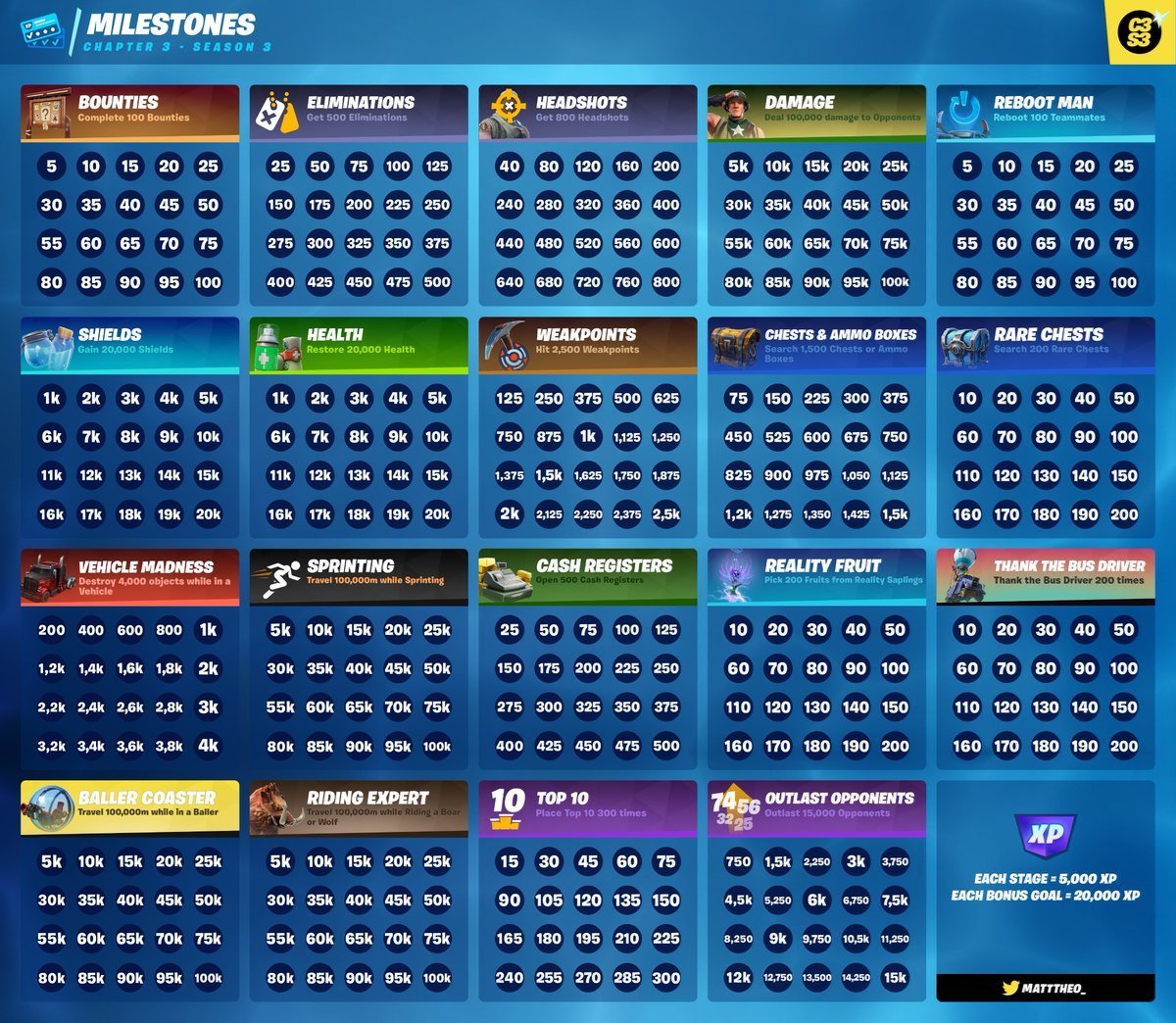 MattTheo_ tweet media