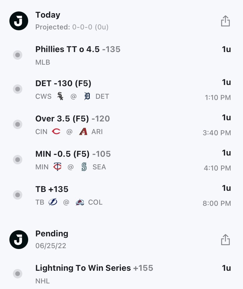 JandJcover's tweet photo. Amazing day yesterday after a bad Monday lets keep the streak going with the early slate of baseball and the some hockey with a future thrown in. https://t.co/bTHp95IbvZ