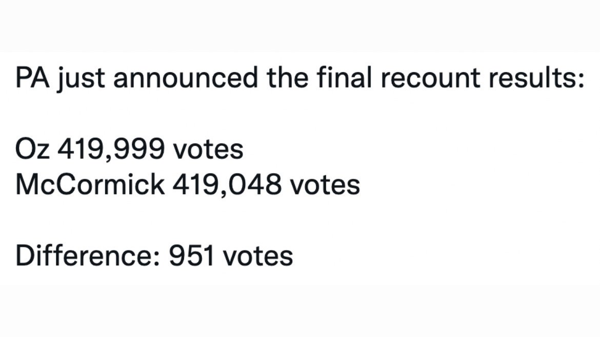 JohnFetterman's tweet photo. Did anyone notice that Dr. Oz is just *one* vote away from 420K votes???

Now THAT is reefer madness. https://t.co/s2E5dgEPxV