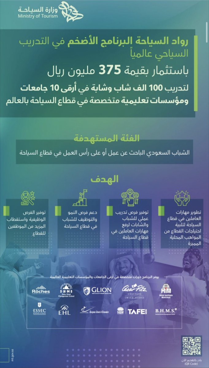 #وزارة_السياحة تطلق برنامج #رواد_السياحة بقيمة 375 مليون ريال لتدريب وتأهيل 100 ألف سعودي وسعودية في قطاع السياحة والضيافة داخل المملكة وخارجها. الفرص متاحة في أرقى المؤسسات والجامعات المحلية والدولية

التقديم :

hcdp.mt.gov.sa/Home/ProgramDe…