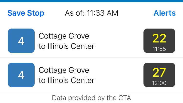 "Regular" bus schedule for the CTA. Sign on to speed up the CTA at transit4all.org/petition_en