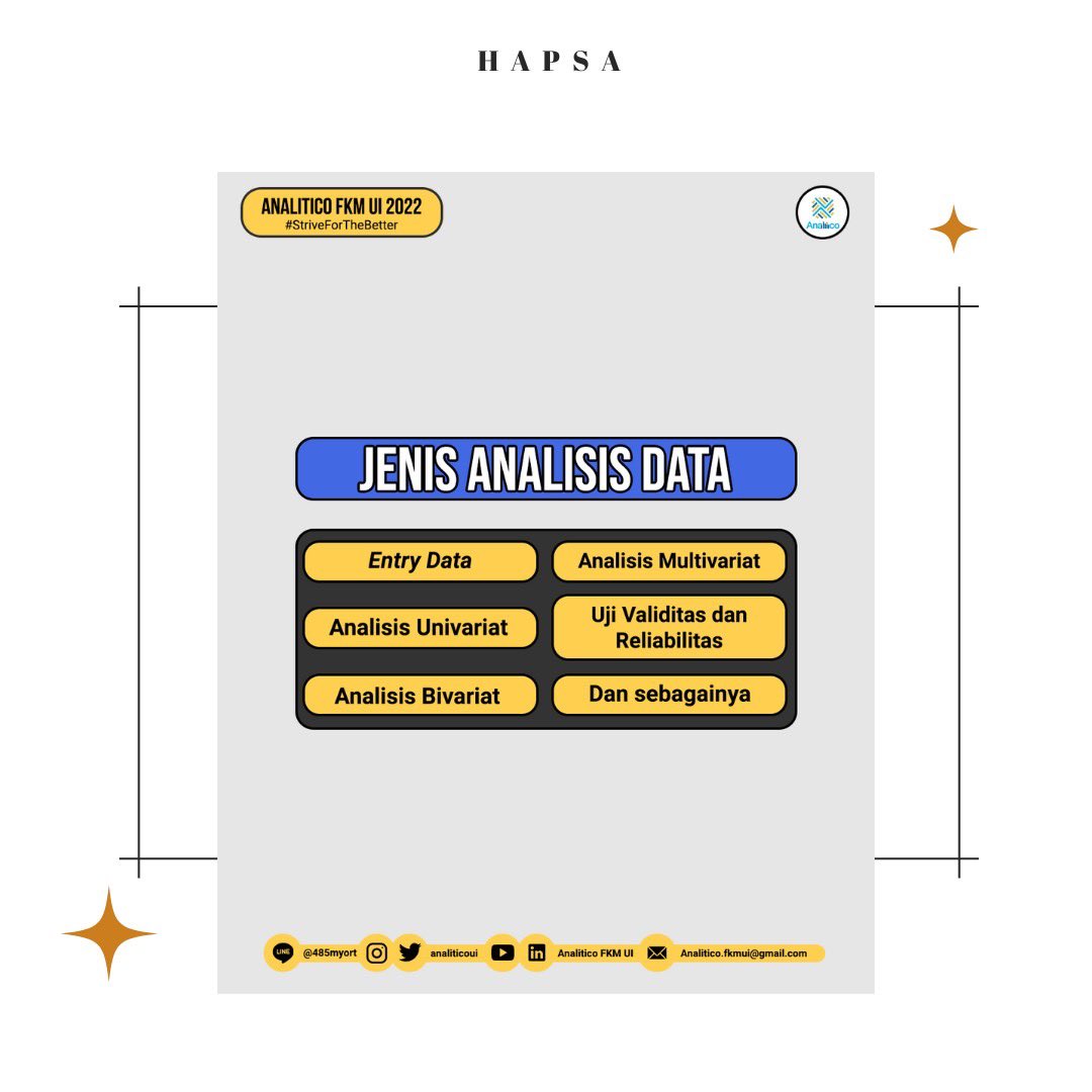 HAPSA FKM UI tweet media