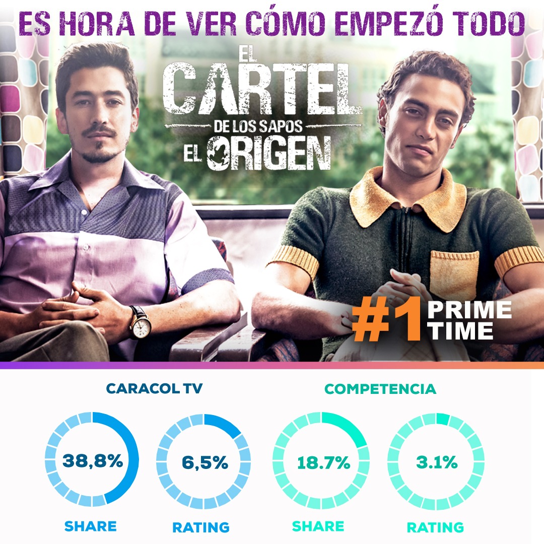 CARACOL TV SALES (@caracoltvintl) on Twitter photo 