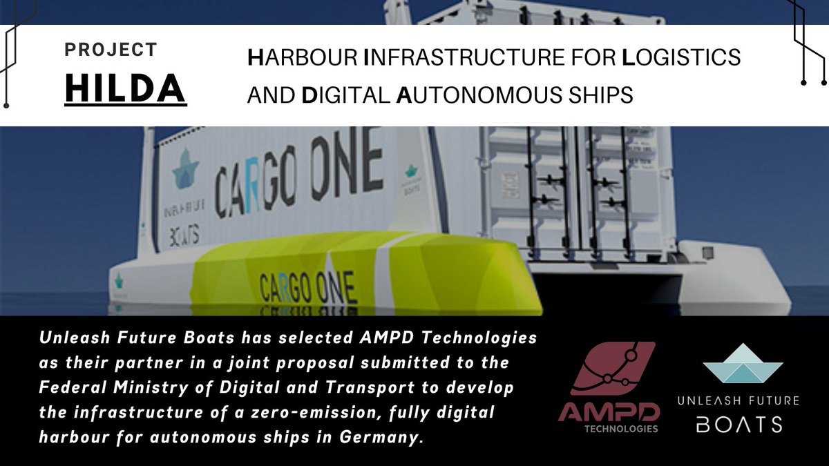 ampd_tech's tweet photo. AMPD subsidiary AMPD Technologies Inc. announces CAD $1.8M binding Memorandum of Understanding (MOU) with Unleash Future Boats GmbH (@FutureBoats) as part of a broader collaborative relationship between the two companies.

View the official press release: https://t.co/0USiZhbqMW https://t.co/Je49LsLtTW