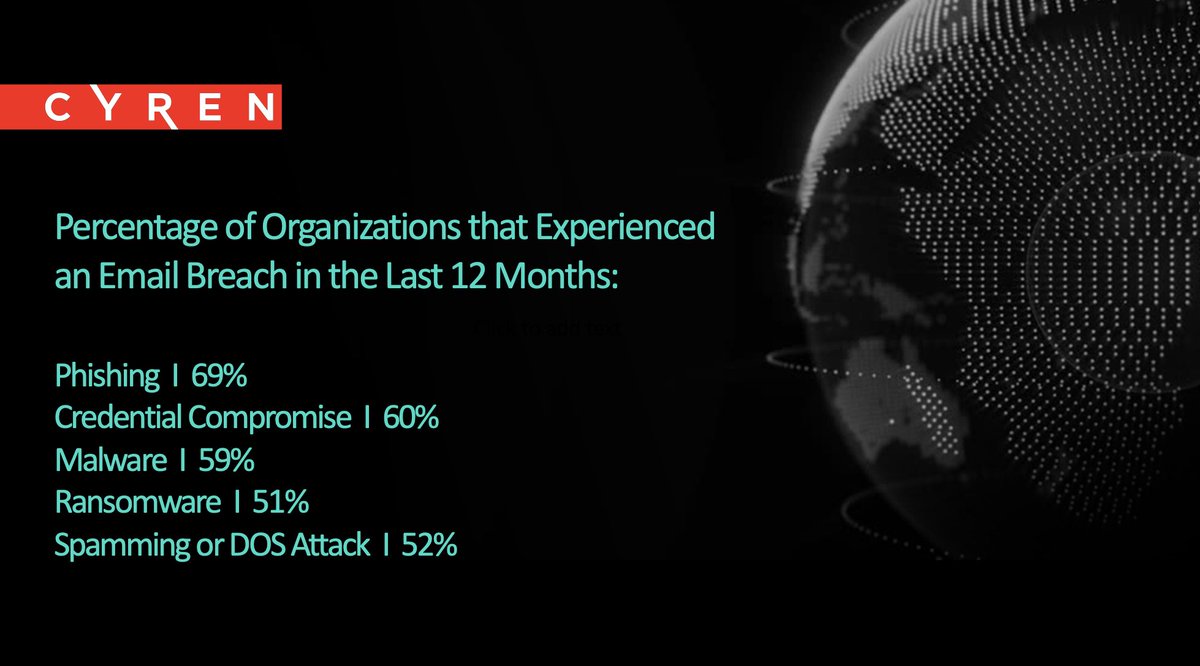 CyrenInc's tweet photo. #phishing and #credentialcompromise are the most common types of email breaches. Read this report for a 2022 survey about email threats for #microsoft365 users: https://t.co/Il96q2dv8I
#office365 #osterman #cybersecurity #cyberattack #ransomware #cyberemail #malware https://t.co/glyzbMDyol