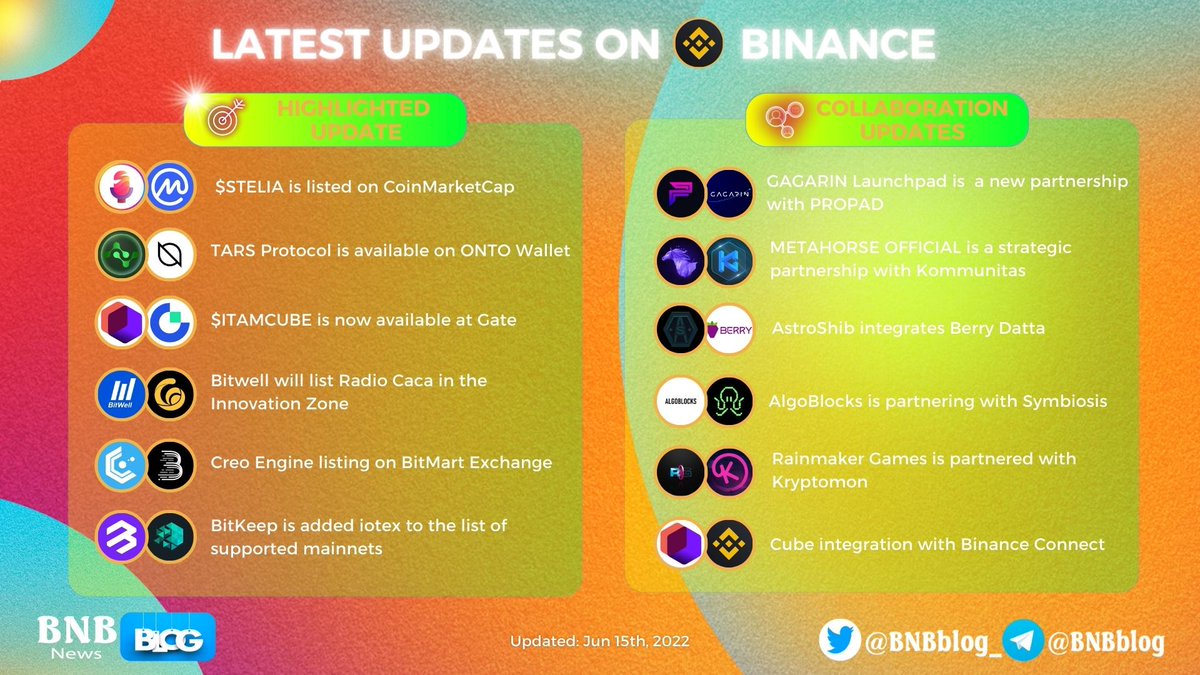 BNBblog_'s tweet photo. 🥳 Latest Updates On @binance 

🤩 @itamcube integration with @Binance Connect
🔥 @Creo_engine listing on @BitMartExchange 

More detailsin below 👇

#BNBBlog #BNB #BNBChain https://t.co/1kUlnksHI0