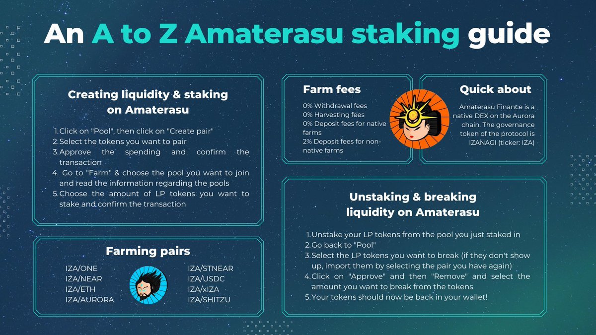 MiguelSilveira's tweet photo. Day 4⃣ of Tweeting @CoinMarketCap until they list @AmaterasuFi
@aurora_allabout Even made a nice guide for us...!
#ListMe #CoinMarketCap #Aurora #near #Amaterasu #stNEAR #WETH #WBTC #AuroraPlus https://t.co/faxhYn0w8W