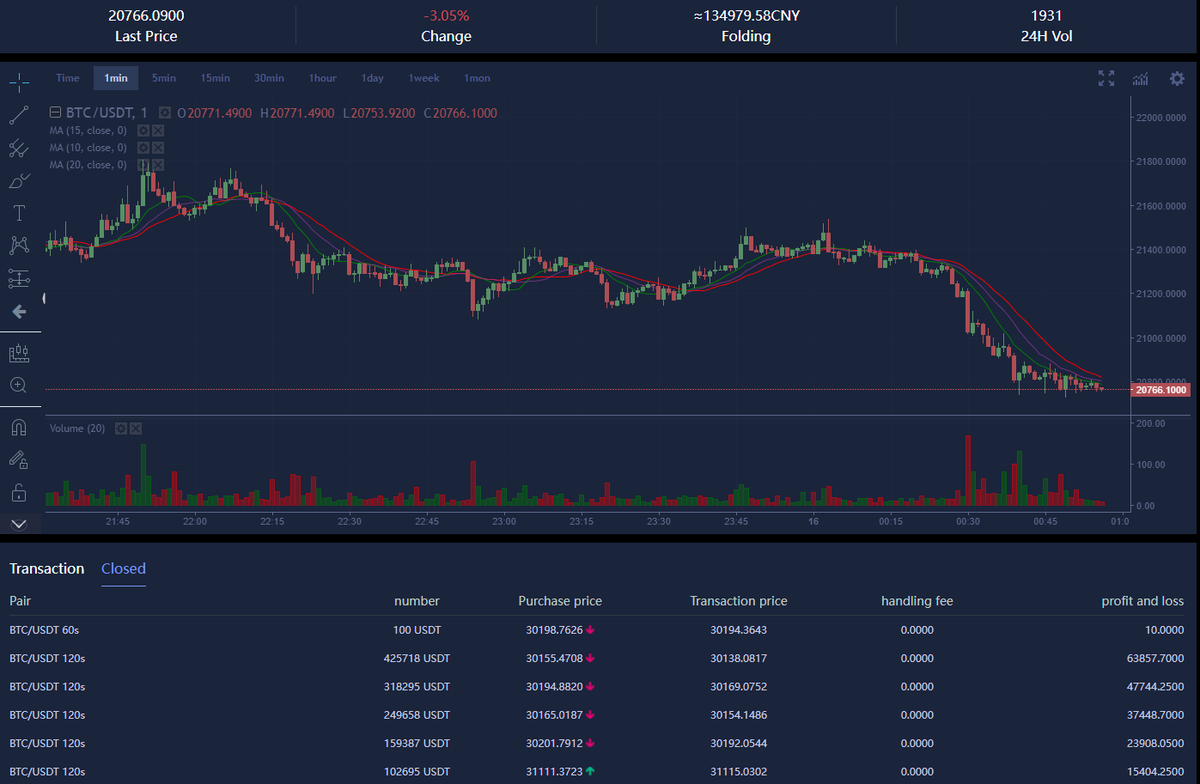 wanwan.eth tweet media