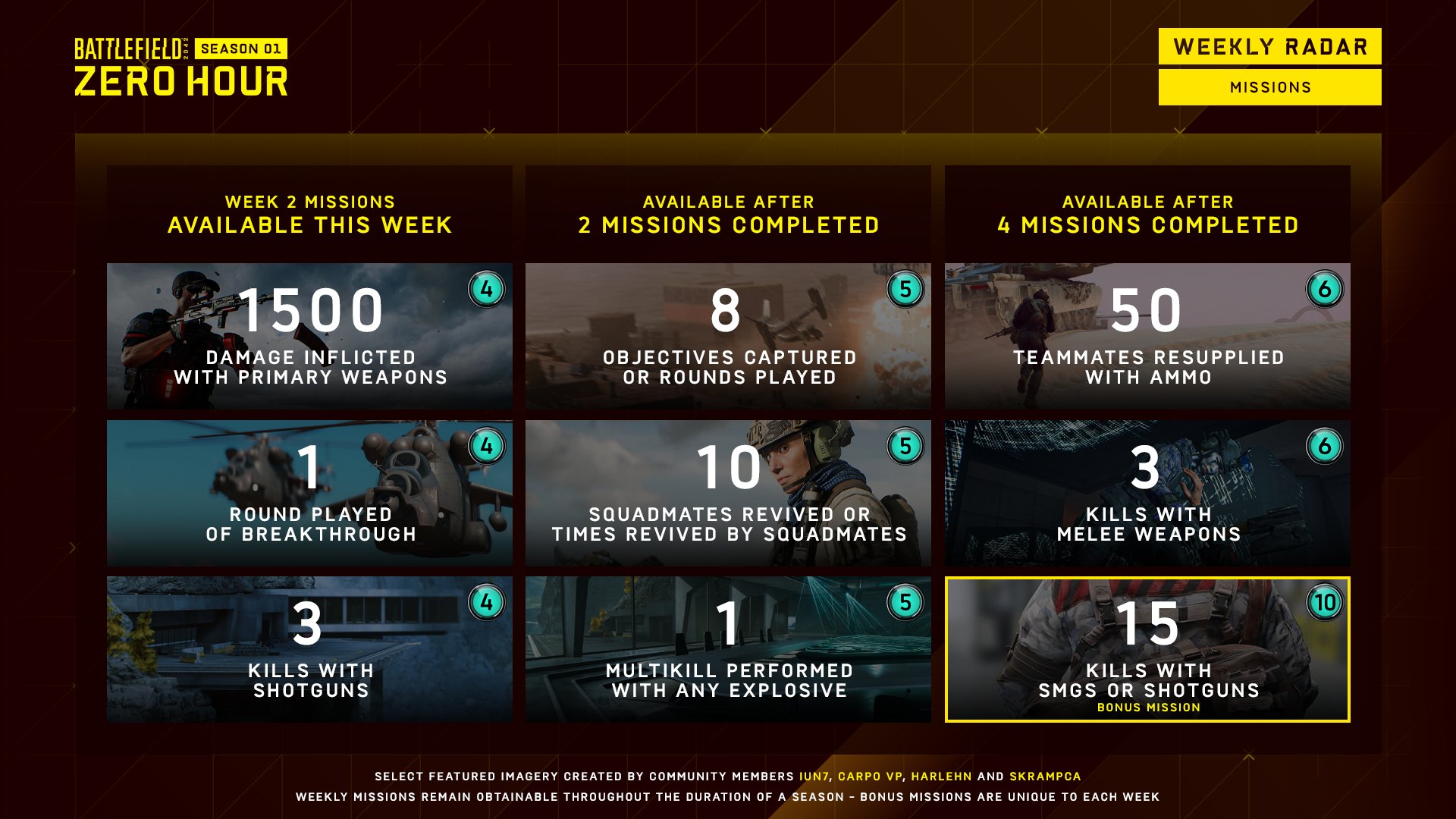 Week 2 of Zero Hour features missions that encourages game play of Breakthrough as well as teamplay activities.

1500 Damage Inflicted With Primary Weapons
1 Round Played of Breakthrough
3 Kills with Shotguns

8 Objectives Captured or Rounds Played
10 Squadmates Revived or Times Revived by Squadmates
1 Multikill Performed With Any Explosive

50 Teammates Resupplied with Ammo
3 Kills With Melee Weapons
15 Kills with SMG or Shotguns
