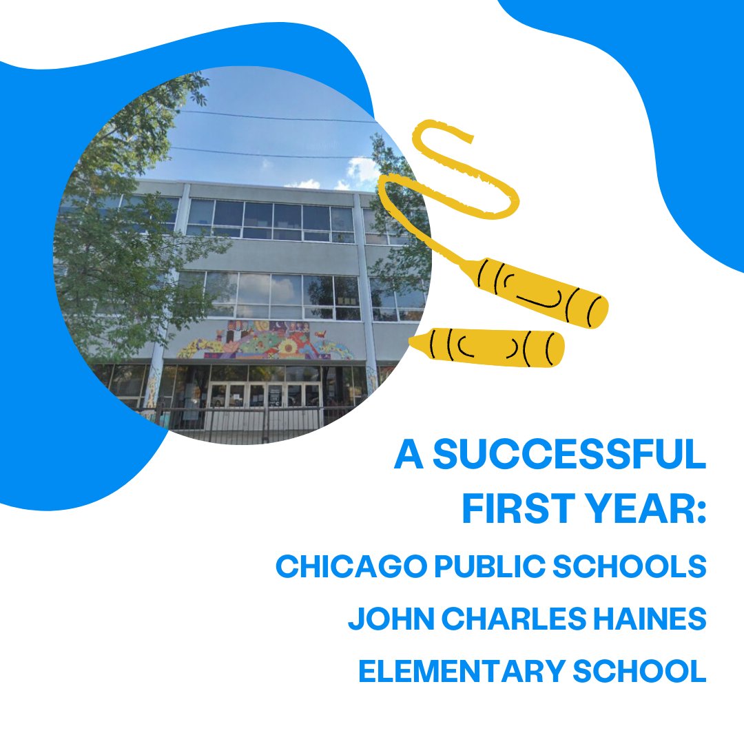 SchoolCNXT (Now with Snap! Mobile) tweet media