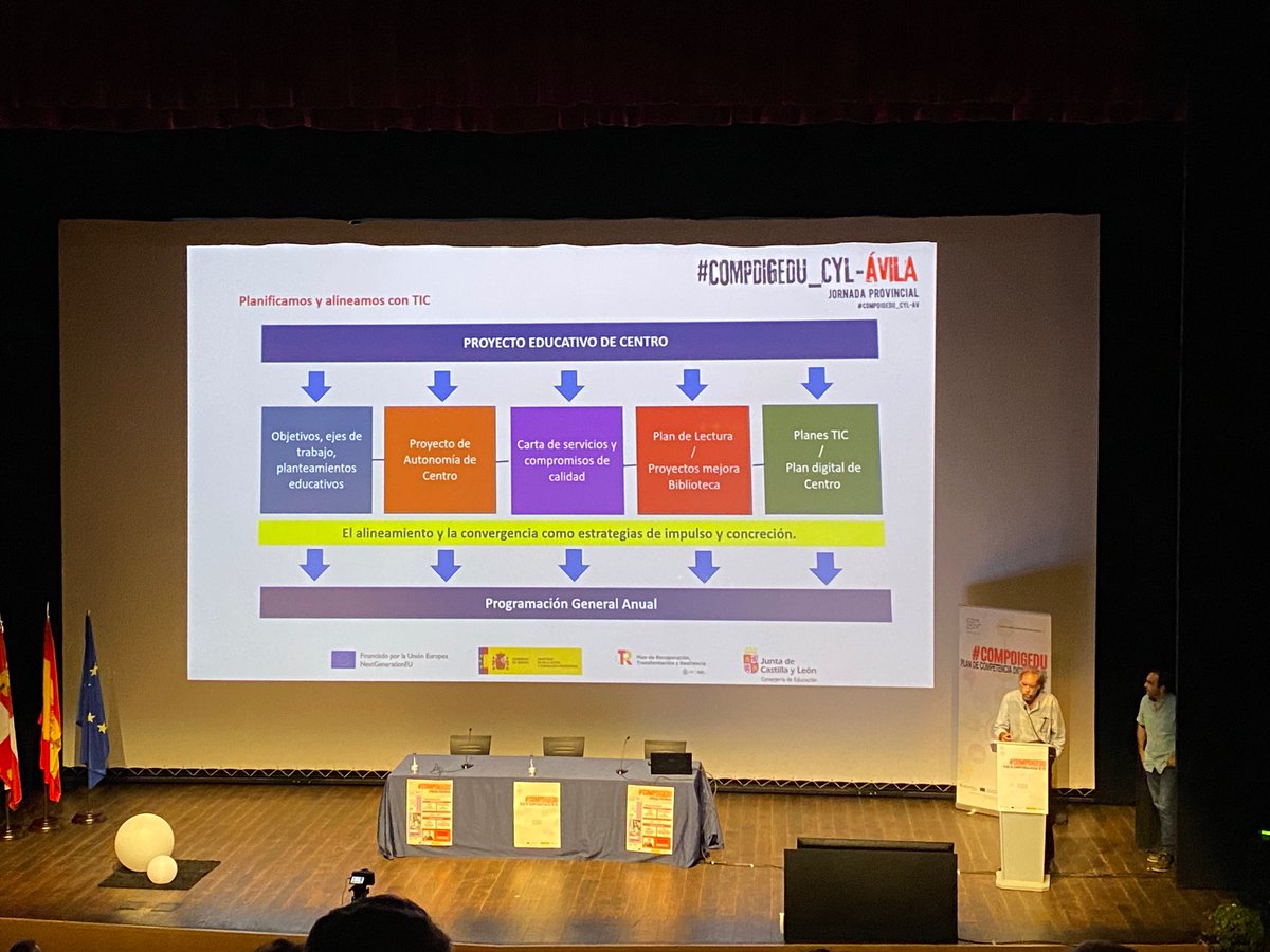 CEIPCOMUNEROSAV's tweet photo. Intenso día el que hemos disfrutado hoy, aprendiendo de compañeros que hacen de su trabajo su pasión. Gracias a todos. @MMCCAvila @educacyl @Manu___Velasco #CompDigEdu_CyL_Avila https://t.co/GZqRqy5BSM
