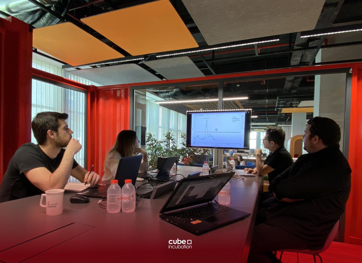 Cube Incubation tweet media