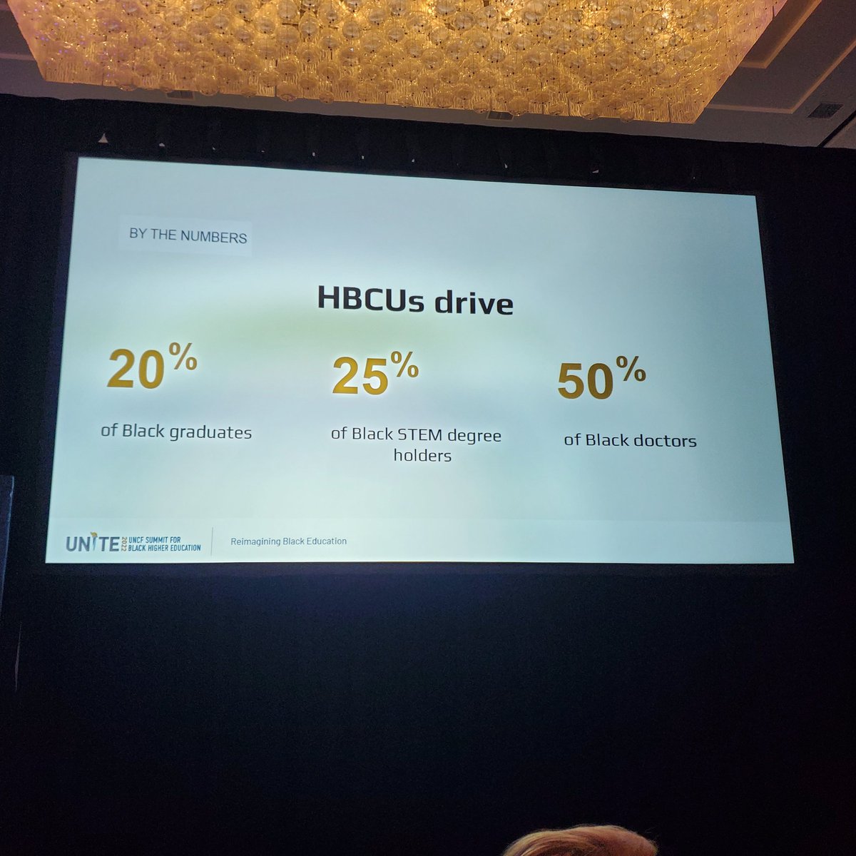 Texan For Beto (she/her/Dr) tweet media