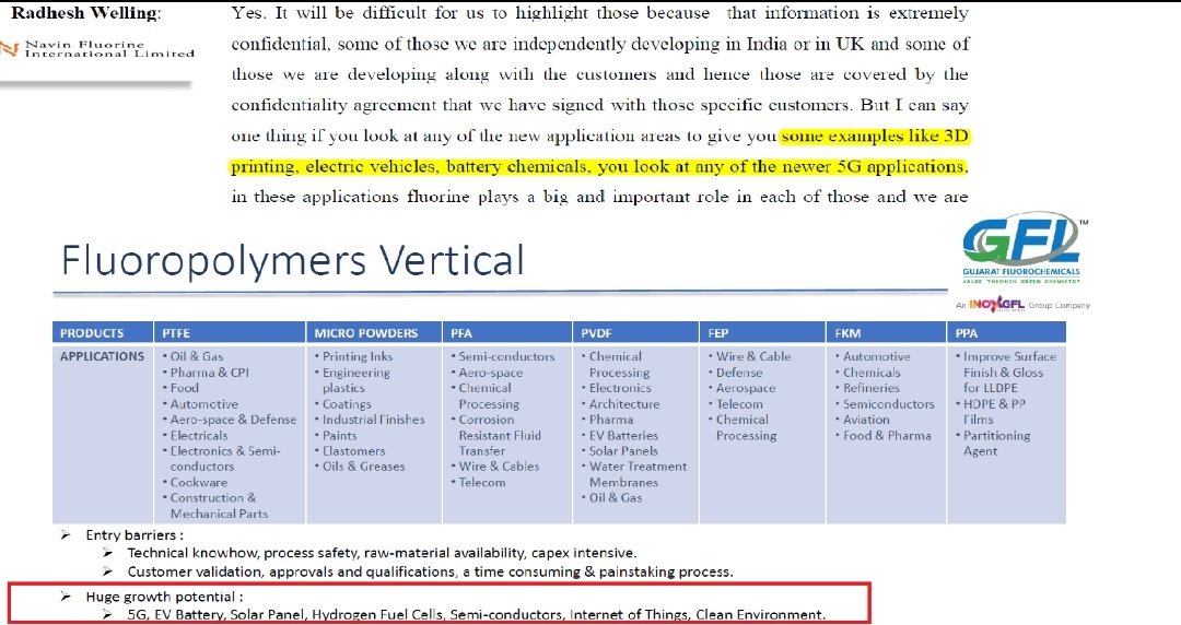 Both of the fluorine based companies are entering into similar areas for the first time 🧪

Which are
✔️ Electric vehicle batteries
✔️ 5 G applications

#navinfluorine
#gujaratfluoro