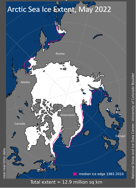NOAA's tweet photo. (3 of 5) #Arctic #SeaIce coverage for #May 2022 averaged 4.97 million square miles — 158,000 square miles below average — the 14th-smallest May Arctic sea ice coverage in the 44-year record. 

https://t.co/U1gwoTgrYN

@NOAANCEI #StateOfClimate https://t.co/JCRvulWXjz