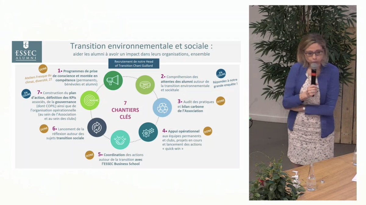 L'Association s'est engagée dans une démarche de transition sociale et environnementale, dans le cadre de notre axe stratégique Together to Act et en collaboration étroite avec l’Ecole.