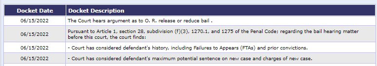 BritneyTheStan's tweet photo. BREAKING: The court has refused to release Jason Alexander from prison and denied a motion to reduce his bail based on the likelihood of danger he poses to Britney. https://t.co/4HXkpqnWtL