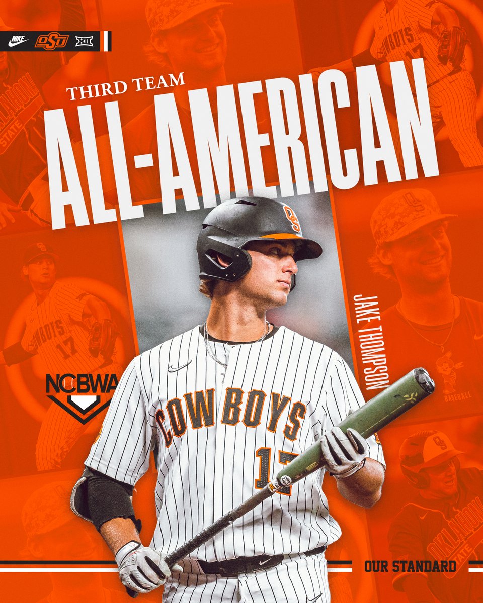 OSUBaseball's tweet photo. 𝑱𝒂𝒌𝒆 𝑹𝒂𝒌𝒆𝒔

And now he's an All-American!

🔗 https://t.co/vHepHcy2Jq

#OurStandard #GoPokes https://t.co/GWXQJ2yadY
