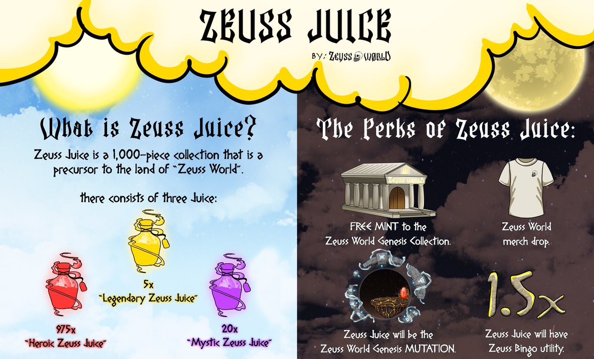 ⚡️ NEW MINT GIVEAWAY ⚡️

1x FREE Zeuss Juice (0.065 ETH) AND $100 in ETH to a lucky winner. Mint is LIVE this Friday at 9 PM EST 🔥

RULES
🔱 FOLLOW ME AND @ZeussWorld
🔱 RETWEET
🔱 TAG 3 THAT NEED THIS

Winner in 48 hours MORE INFO BELOW 😤