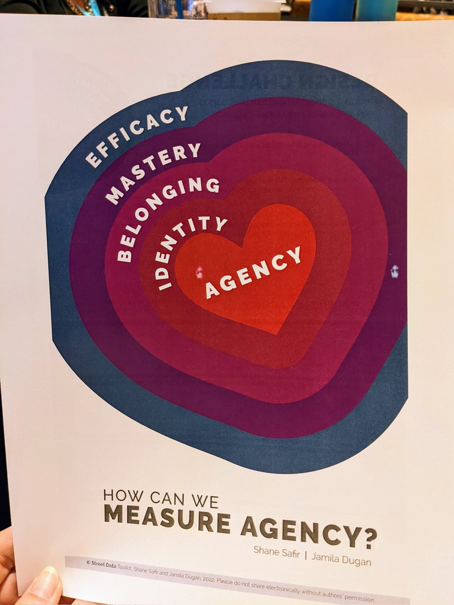 MsWTeachesTech's tweet photo. Wrapping up #AZTLI2022 with one of my favorite topics, student agency with the brilliant @ShaneSafir. Valuing EVERY student voice is the foundation to honor and center them in THEIR learning. @azk12 #AZTeacherLeader https://t.co/3OxLUIAXml