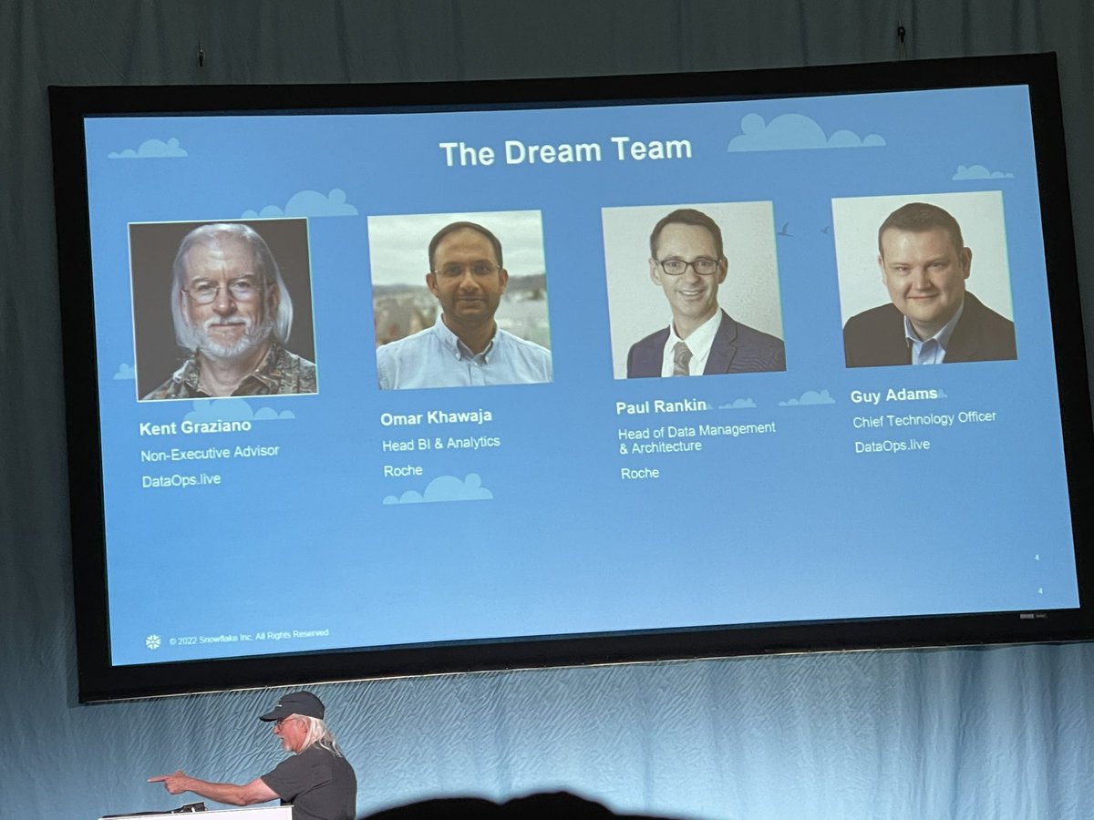 Kramer_SQL's tweet image. Great session on “Roche Diagnostics: Using DataOps to Build and Manage Data Products and Data Mesh on @SnowflakeDB” 
@DataOpslive @KentGraziano

#dataops #DataMesh #SnowflakeSummit