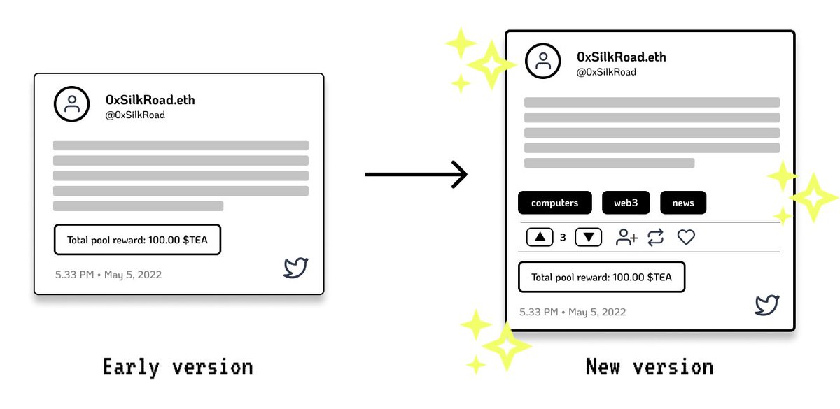 teapartylife's tweet photo. 🍵 TeaParty 1: Party Never Stops — day 6
New UI and improvements

👉Click "Show this thread" for explanation 1/11 🧵

#Web3Social #Web3 #SocialFi #DeFi https://t.co/AOV1ydOBD5
