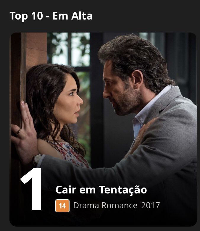 portalsnavarro's tweet image. PRIMEIRO LUGAR É NOSSO! 🥇
Cair em Tentação ultrapassou Sob Pressão e Pantanal, e está em 1º lugar dos mais assistidos da plataforma. É SUCESSO! #CairEmTentação