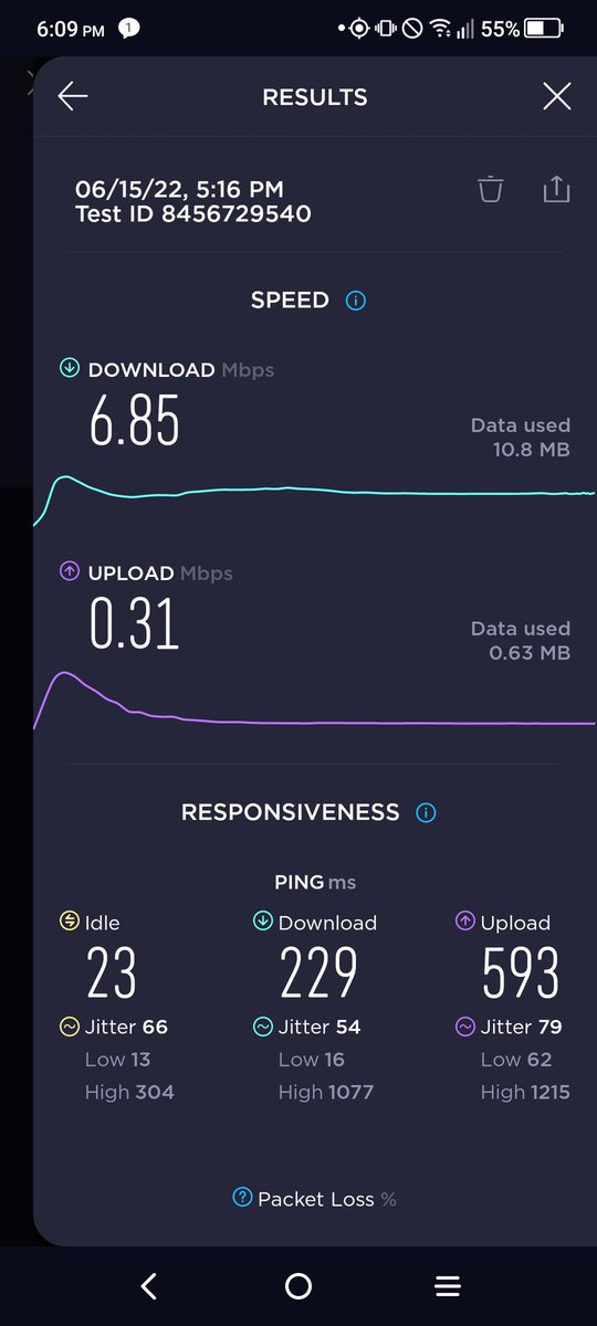 AlDuke19's tweet photo. Not true!! have full bars they throttle the speed T-Mobile has never stopped being a shady company https://t.co/mm8VQ6QNuY