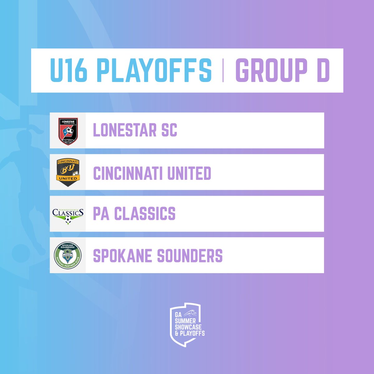The groups for the U16 Playoffs at #GACA22 are 🔥

U16 Groups A-D 👇

Head to GotSport to check out the full Showcase groupings.
