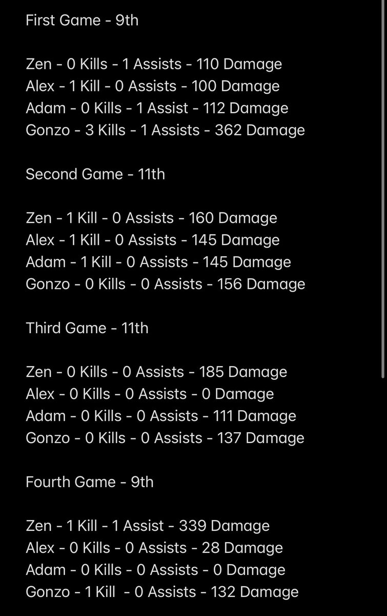 zT - Zero Tolerance tweet media