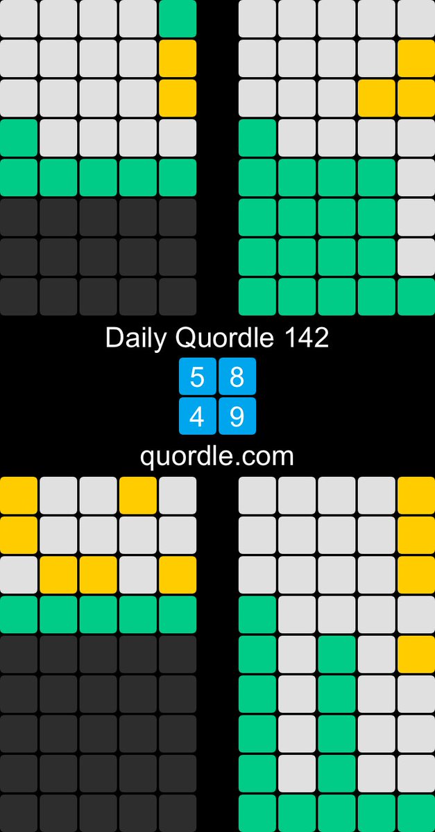 fox_forge's tweet photo. Daily Quordle 142
5️⃣8️⃣
4️⃣9️⃣
https://t.co/F734MNAIoE https://t.co/y7Q4mwIDxL