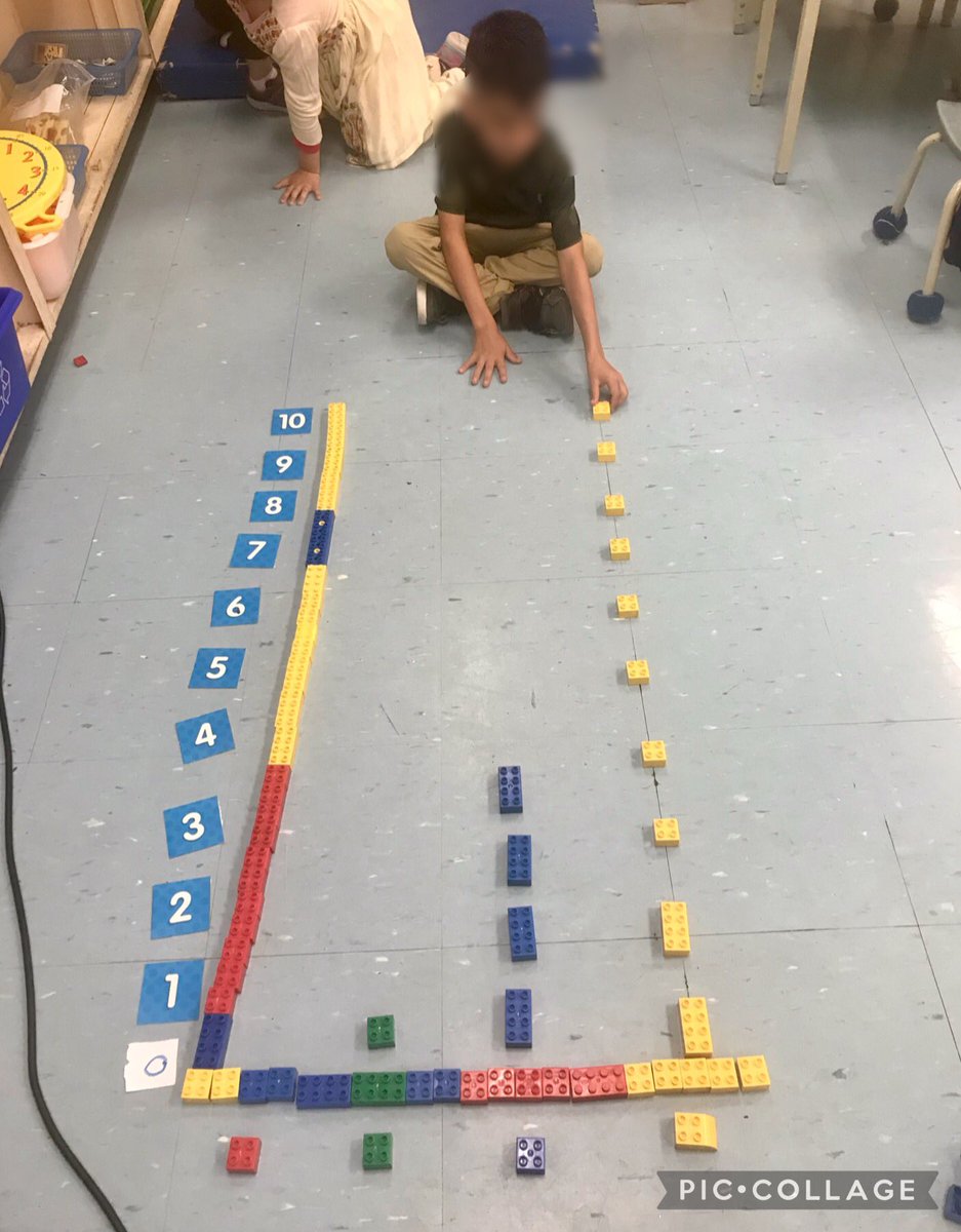 S. Patel (@mspatel_tdsb) on Twitter photo #datamanagement was hit in Gr. 1! We saw Ss using loose parts to collect data, make graphs and analyze data during our exploration period. #Problemsolving #Criticalthinking #Collaboration <a href="/TPPS_TDSB/">Thorncliffe Park TDSB</a> @TDSBmath411 <a href="/TDSB_STEM/">TDSB STEM K-12</a> #datamanagement was hit in Gr. 1! We saw Ss using loose parts to collect data, make graphs and analyze data during our exploration period. #Problemsolving #Criticalthinking #Collaboration <a href="/TPPS_TDSB/">Thorncliffe Park TDSB</a> @TDSBmath411 <a href="/TDSB_STEM/">TDSB STEM K-12</a>