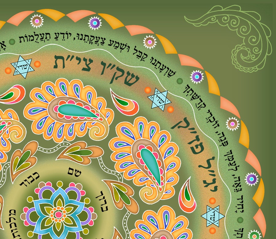 KabbalahInsight's tweet photo. Kabbalistic Mandala amulet with the Kabbalistic prayer Ana Bekoack for fulfillment and happiness. limited edition print on canvas https://t.co/2ub868Qk9T #KabbalahInsights #Kabbalahcards #KingSolomonSeals #oraclecards #amulets #PrintOnPaper https://t.co/c7diq2HVmt
