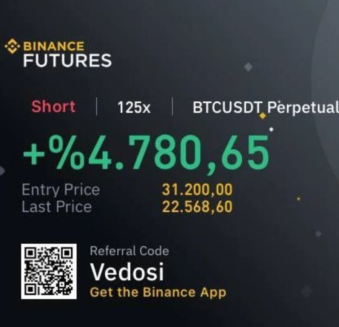 #Bitcoin de #cashcontrol ile nasıl kazanıyoruz
