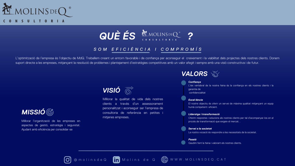 molinsdeQ's tweet photo. És important no només que ens conegueu sinó que sapigueu què som i com treballem.
#consultoria #empresa #qualitat #estratègia #valors #iso #isocat #isobcn #equip #futur  #sombonssomqualitat https://t.co/hIhSdAfpsm