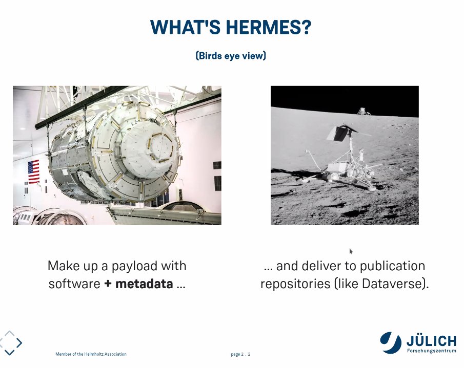 Dataverse Project tweet media