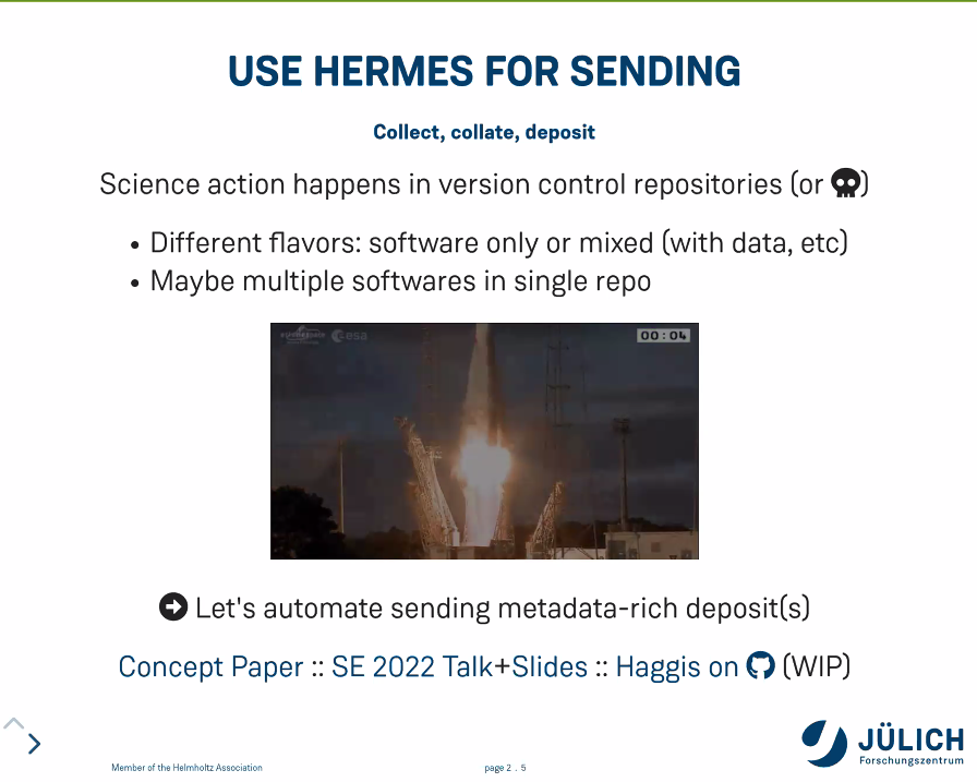 Dataverse Project tweet media