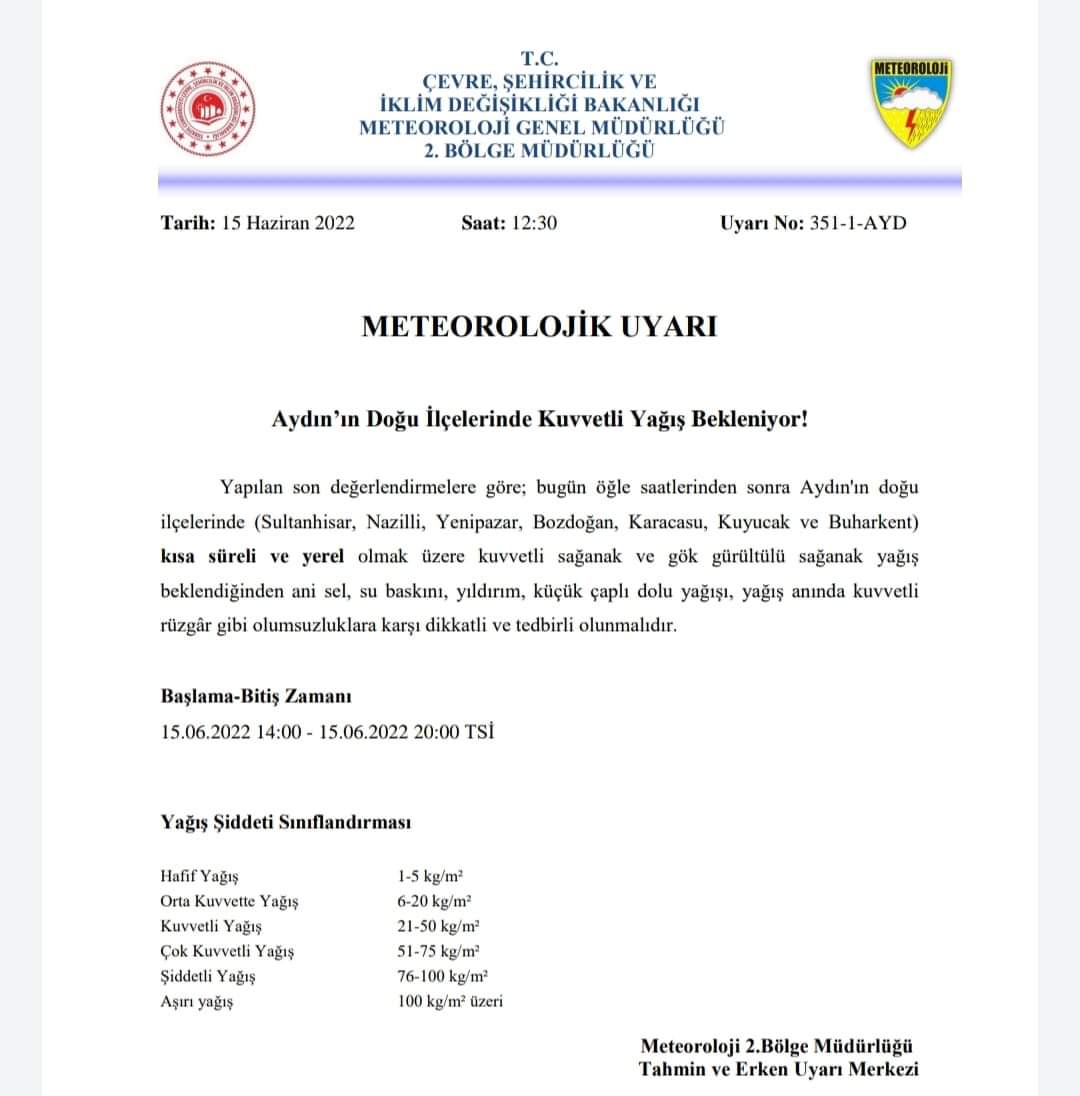 Dikkat ! 
#yagmur #afet #dolu #aydin #aydinwebtv