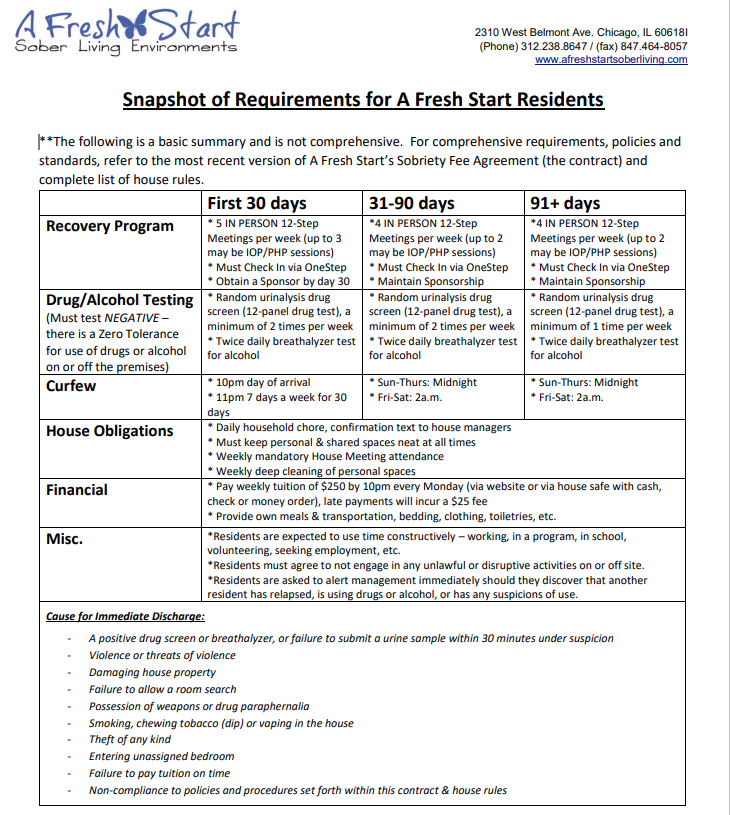 SoberChi's tweet photo. What is it like to be a resident at A Fresh Start?  Take a look at our Snapshot of Requirements to get an idea.  We have openings for men &amp; women at our homes on the north side of Chicago for $250 per week.  Text us with any questions at 406-412-1837 or call us at 312-238-8647. https://t.co/UE7UNaFwMp