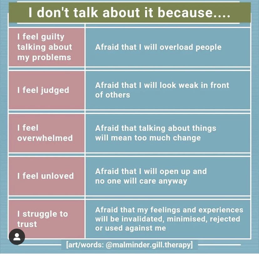 When faced with silence and resilience during RCS. Doesn’t mean the person doesn’t need or want to talk. They may not be able to. (See below) thru exploration 2 better understand. Will break down these barriers.@RCNMHForum @SLP_NDP @capito_clare @NursingEmma