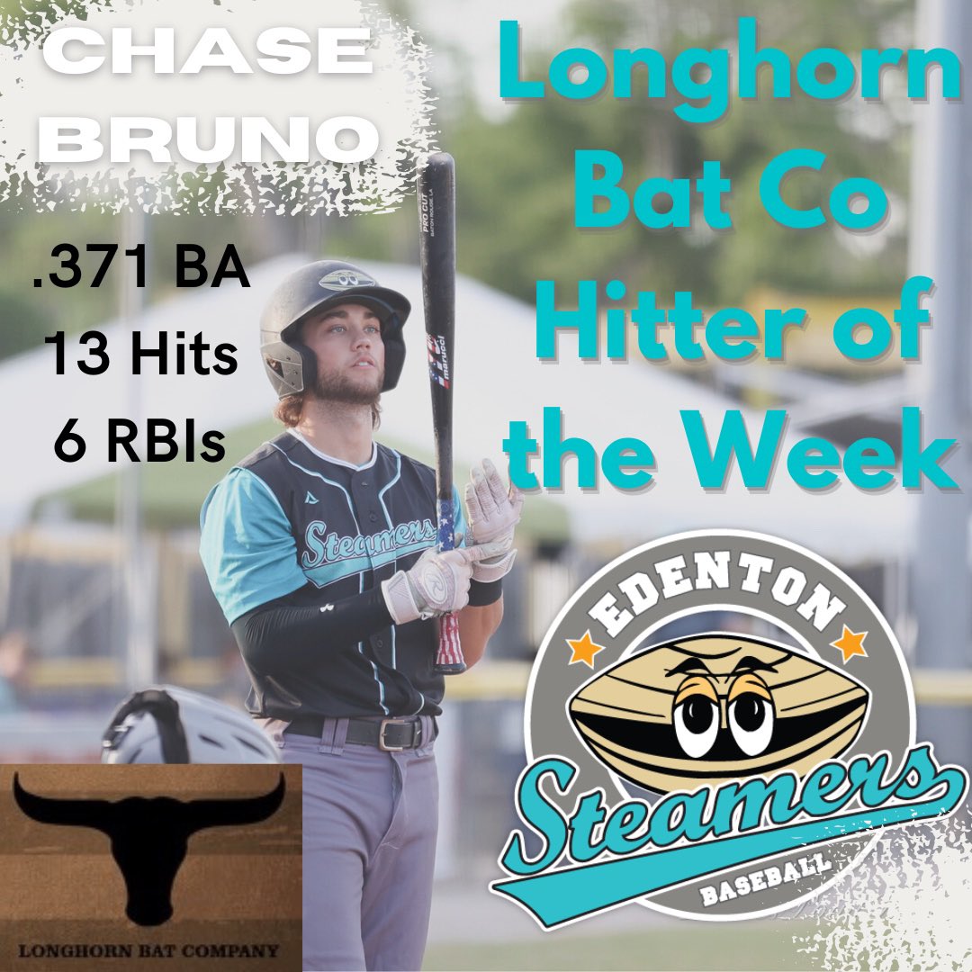 🚨BRUNO for Week 1️⃣ Hitter of the Week🚨

#RollClams