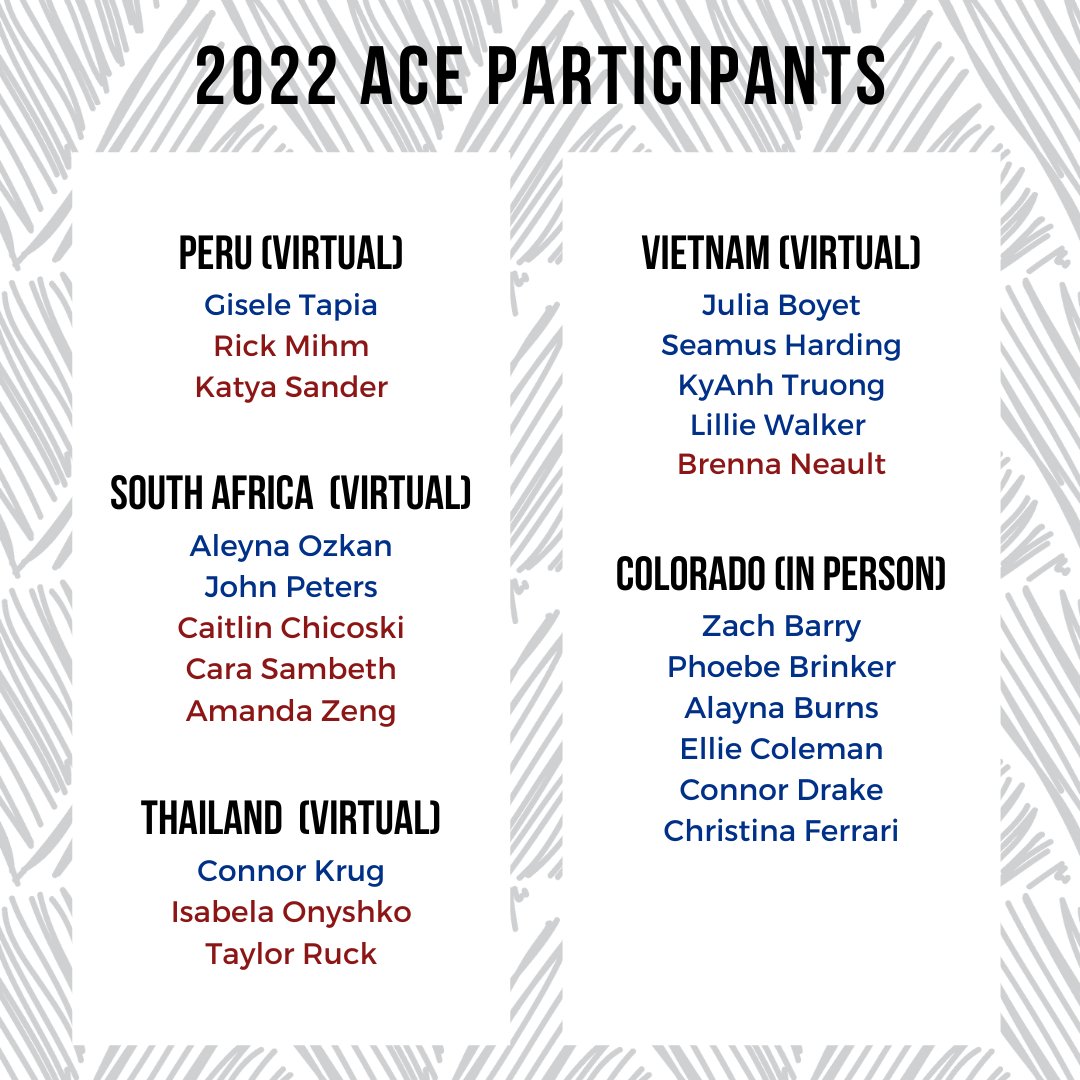 ACEathletes's tweet photo. Welcome to our 22 #ACEathletes participating in the 2022 #ACEinColorado and #ACEinPlace programs! With 4 virtual programs as well as the return of 1 in-person program this year, 14 Blue Devils from 12 teams and 8 Cardinal from 5 teams will be immersed this summer. #GoDuke #GoCard https://t.co/gQPJcn7k14