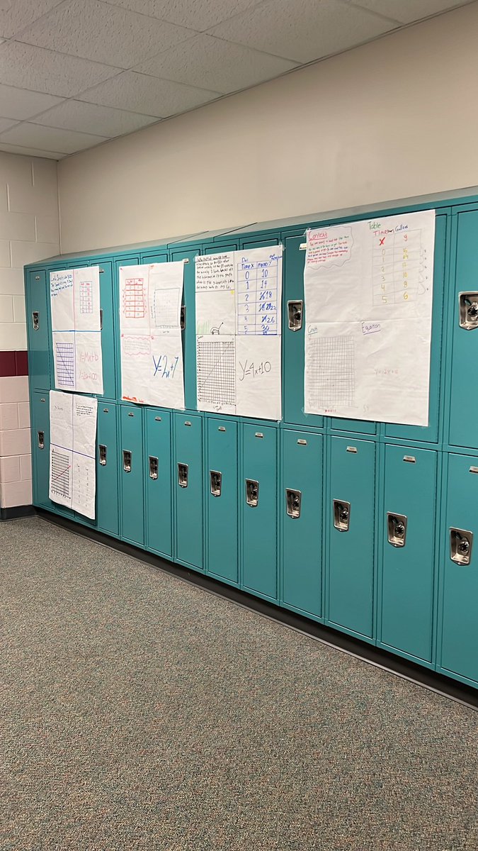 Today we are working on different representations for non-proportional relationships! Each group had a different problem and had to create a poster based on the information given. ☀️ #summerschool #8thmath <a href="/ramimtulp/">ᖇᗩᗰI ☀️</a> <a href="/katyisd/">Katy ISD</a>