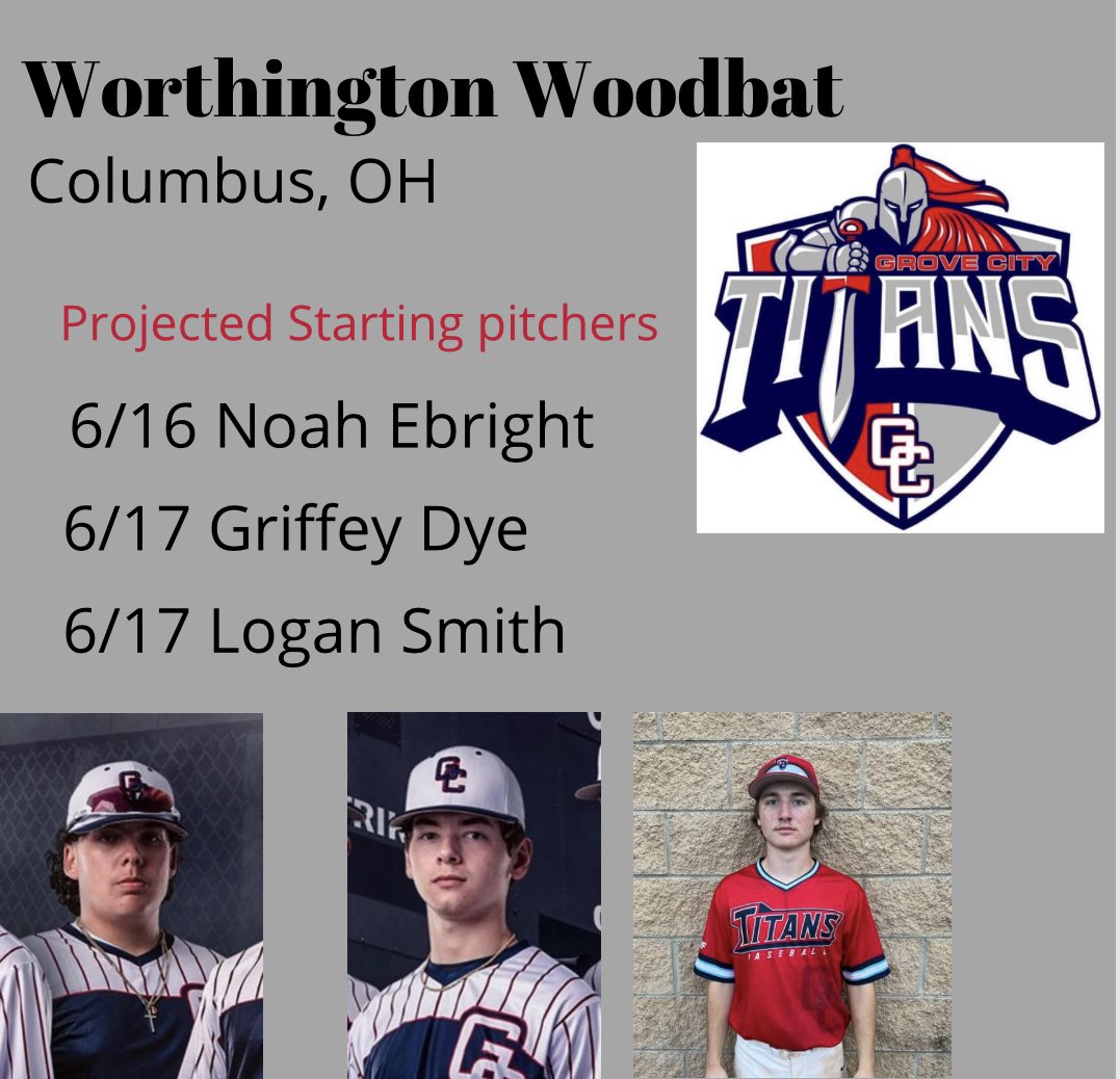 GCTitans2023_24's tweet photo. Grove City Titans 16U (Woods) excited to participate in @WoWoodBat. 

Our projected starters

Game 1 9:00am vs. Midwest Marlins 
Game 2 1:30pm vs. Dayton Classics
Game 3 3:45pm vs. Wooster Golden Gloves

All games at Grove City HS

@HTRangerBasebll @HBJaguarBSBL @BaseballCville https://t.co/9D2EcS5YCY