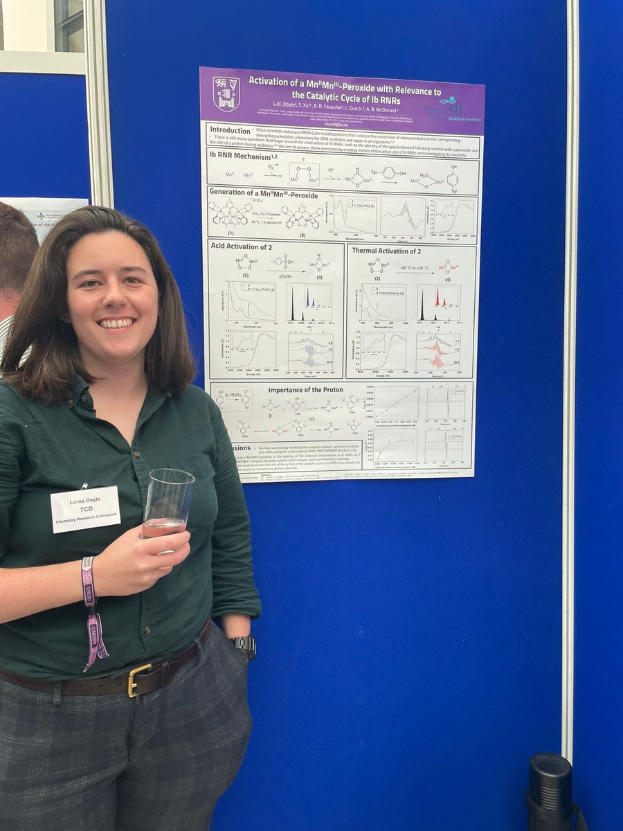 TCD School of Chemistry tweet media